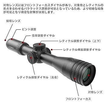 イルミネートスコープ 4-16倍 Amazon.co.jp: SPINA OPTICS WolfChase 4-16x44/6-24x50 SFP第2